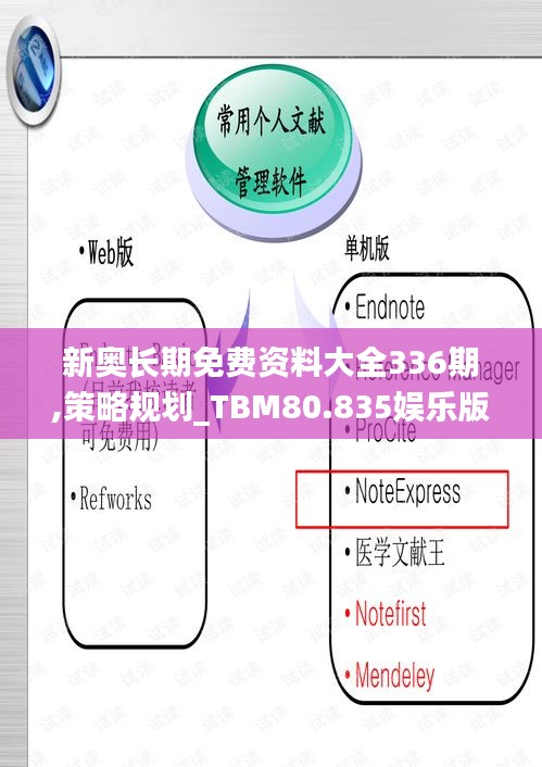 新奥长期免费资料大全336期,策略规划_TBM80.835娱乐版