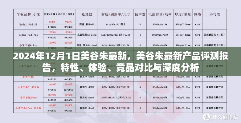 美谷朱最新产品评测报告,特性深度解析、体验分享、竞品对比与全面分析