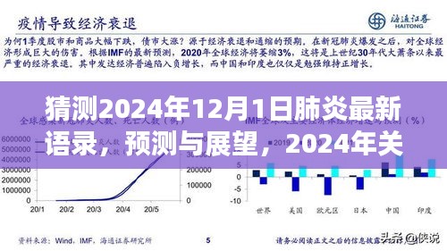 2024年预测与展望，肺炎最新观点与语录揭秘