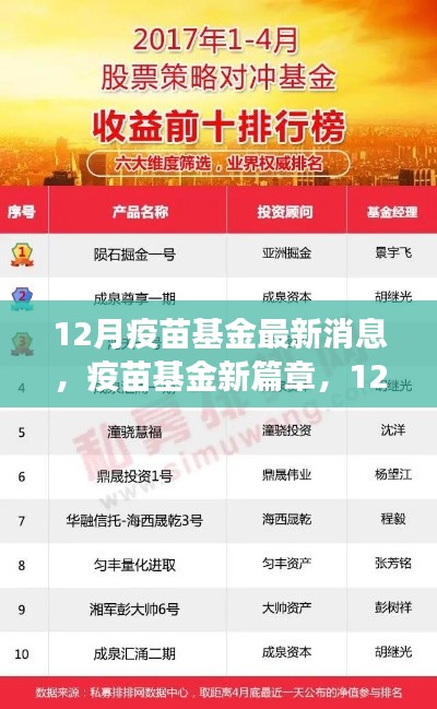 疫苗基金最新动态，自信与成就感的源泉，迎接变革的12月新篇章