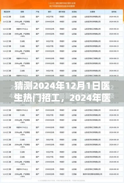 2024年医生热门招工趋势展望与体验评测，预测未来医生职业发展与求职体验新篇章