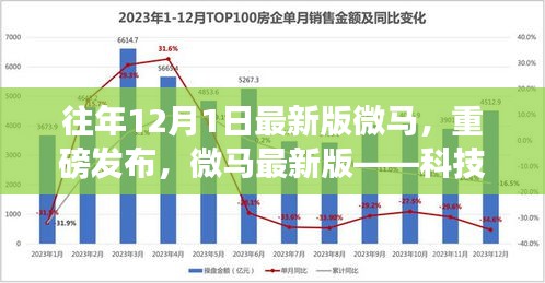 微马最新版发布,科技引领跑步新纪元,体验未来跑步的魅力