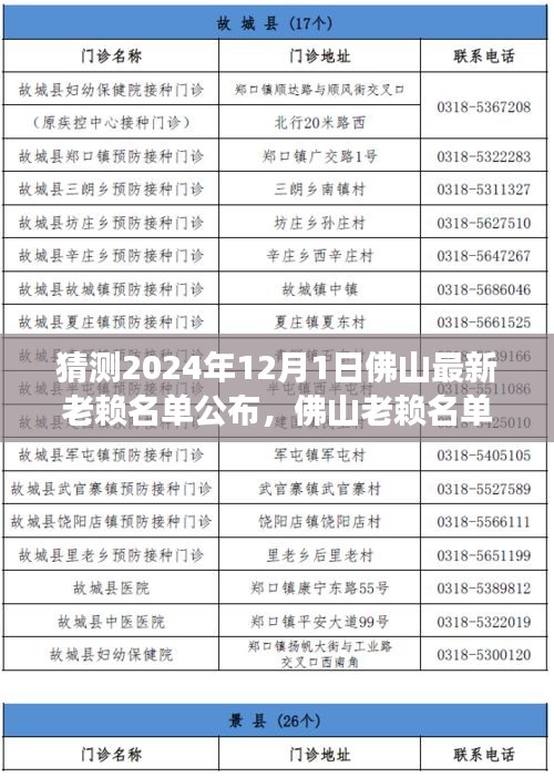 佛山老赖名单背后的励志故事，变化的力量与自信之光的启示（2024年12月1日最新公布）