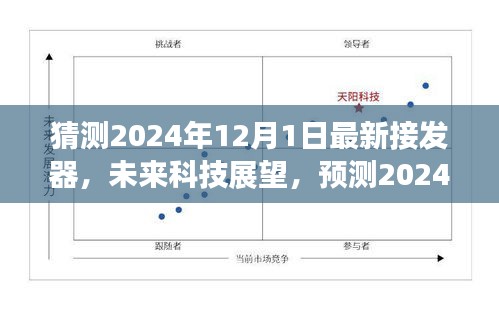 未来科技展望，预测2024年最新接发器技术革新