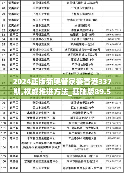 2024正版新奥管家婆香港337期,权威推进方法_基础版89.501-8