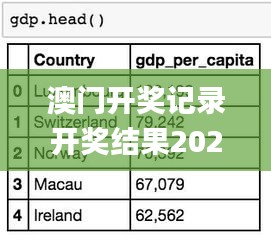 澳门开奖记录开奖结果2024337期,数据执行驱动决策_PalmOS89.673-3