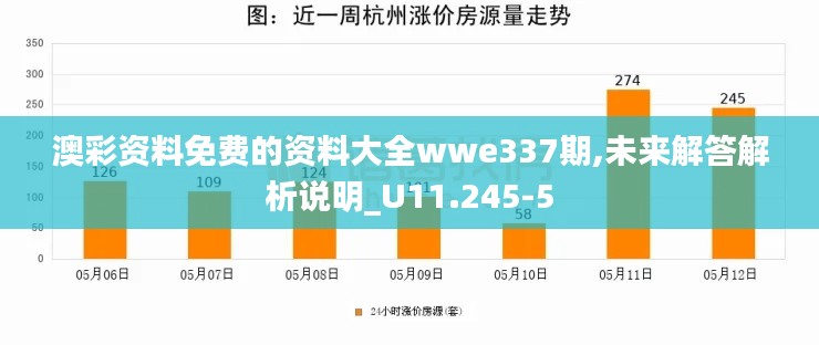 澳彩资料免费的资料大全wwe337期,未来解答解析说明_U11.245-5