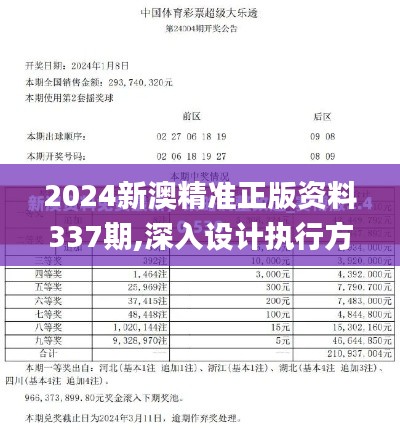 2024新澳精准正版资料337期,深入设计执行方案_iPad88.822-4