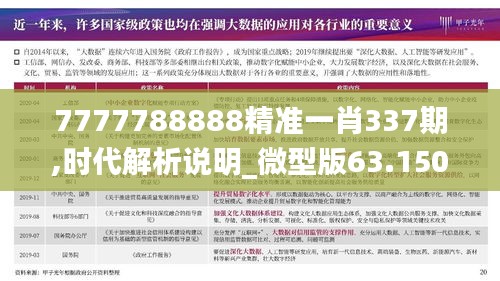 7777788888精准一肖337期,时代解析说明_微型版63.150-8
