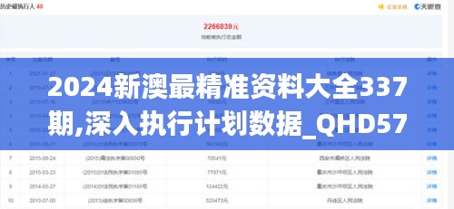 2024新澳最精准资料大全337期,深入执行计划数据_QHD57.722-2