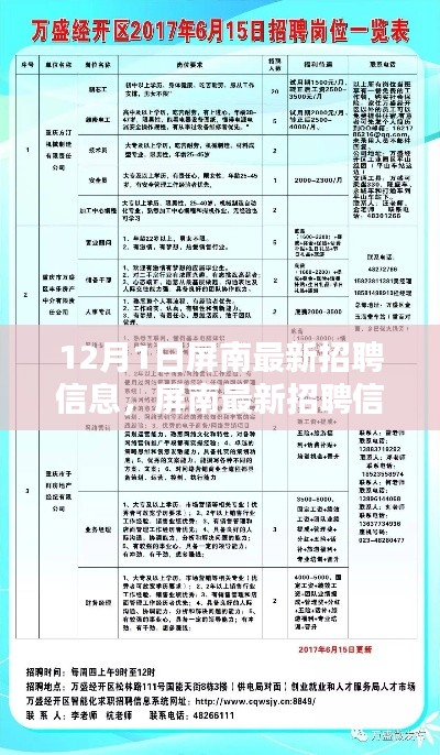 屏南最新招聘12月大揭秘，全新职位等你来挑战！