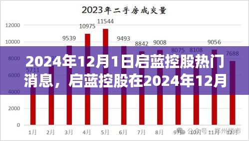 启蓝控股最新动态深度解析，热门消息及其行业影响探讨