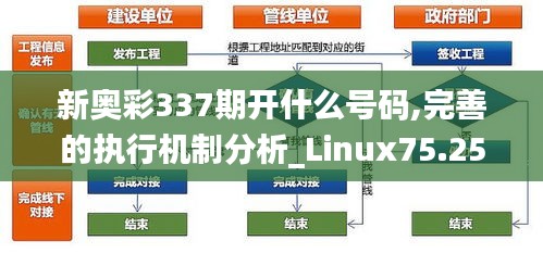 新奥彩337期开什么号码,完善的执行机制分析_Linux75.258-2