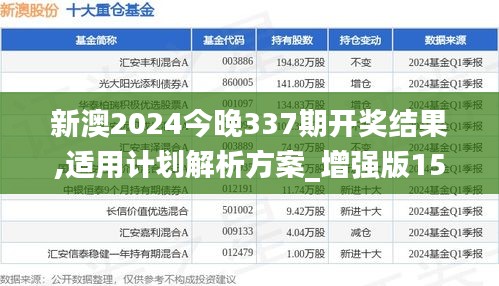 新澳2024今晚337期开奖结果,适用计划解析方案_增强版15.592-3