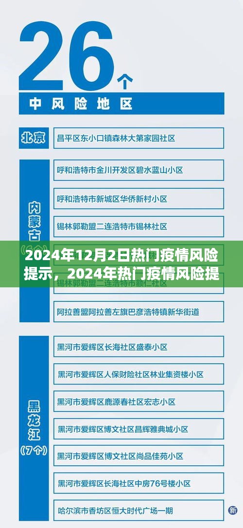 2024年疫情风险提示及应对策略指南，12月2日热门提示