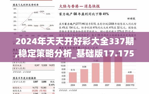 2024年天天开好彩大全337期,稳定策略分析_基础版17.175-2