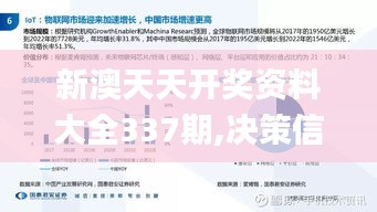新澳天天开奖资料大全337期,决策信息解析说明_创新版87.806-2