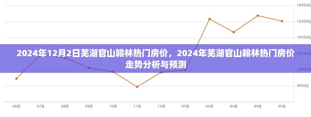 火伞高张 第2页