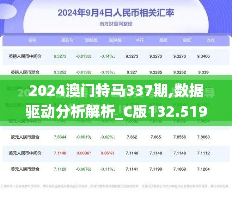 资料下载 第192页