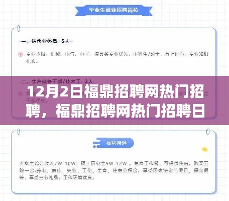 福鼎招聘网热门日，学习变化，自信成就梦想，开启人生新篇章