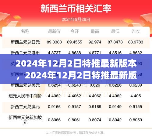 特推软件更新双刃剑效应分析,双刃剑效应与软件升级的挑战