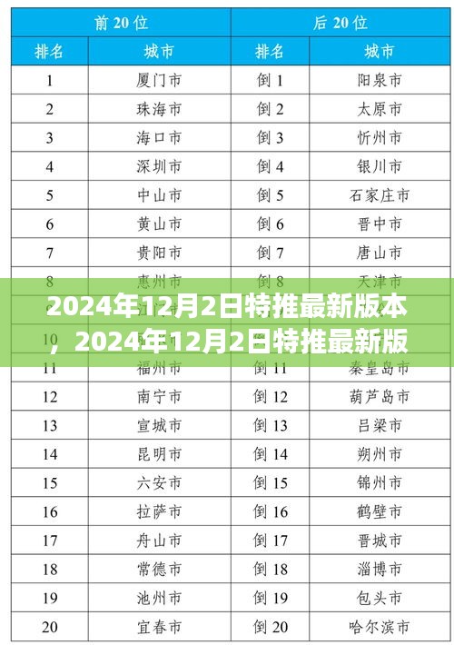 特推软件更新双刃剑效应分析,双刃剑效应与软件升级的挑战
