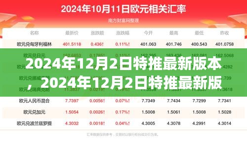 特推软件更新双刃剑效应分析,双刃剑效应与软件升级的挑战