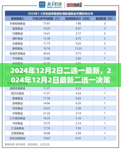 2024年12月2日最新二选一决策指南，如何做出明智的选择策略