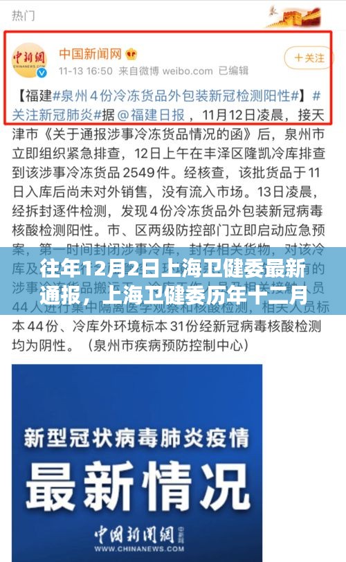 上海卫健委历年12月2日通报综述，守护城市的健康防线