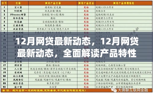 全面解读，12月网贷最新动态——产品特性、体验、竞争分析与用户群体深度剖析
