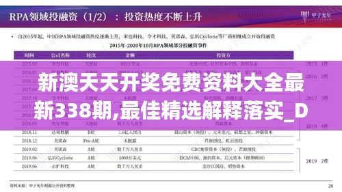 新澳天天开奖免费资料大全最新338期,最佳精选解释落实_DX版49.611-1