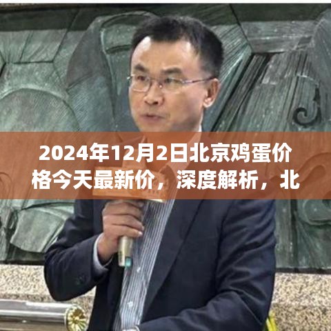 北京鸡蛋市场最新动态，深度解析今日鸡蛋价格及市场趋势