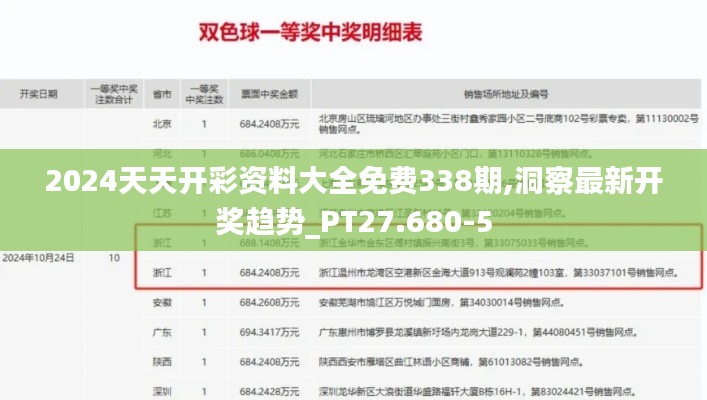 2024天天开彩资料大全免费338期,洞察最新开奖趋势_PT27.680-5