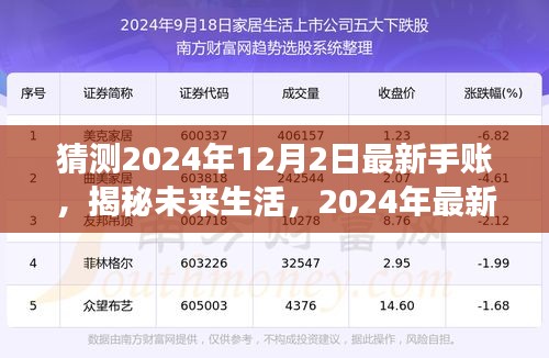 揭秘未来生活，揭秘2024年最新手账高科技产品，颠覆想象！