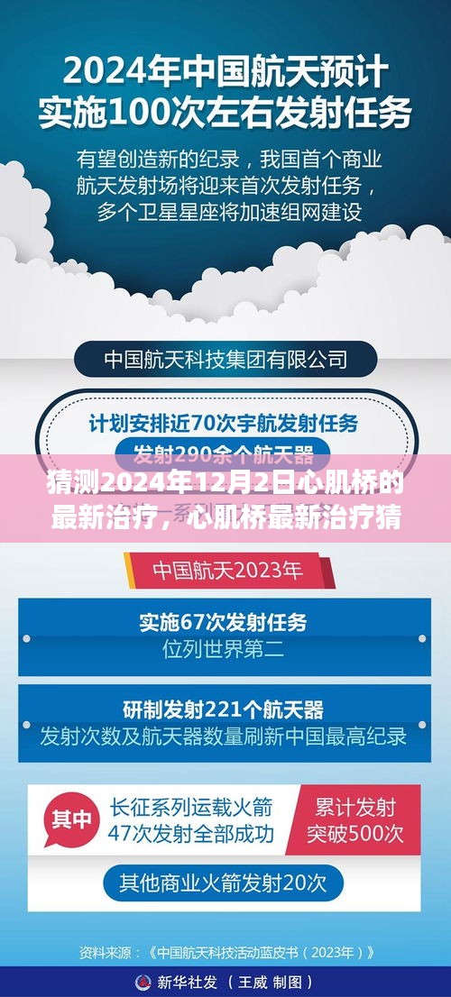 2024年心肌桥最新治疗猜想与展望，医疗革新的未来