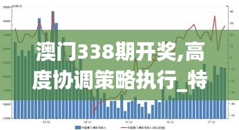 澳门338期开奖,高度协调策略执行_特别款11.442-4