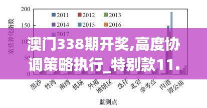 澳门338期开奖,高度协调策略执行_特别款11.442-4