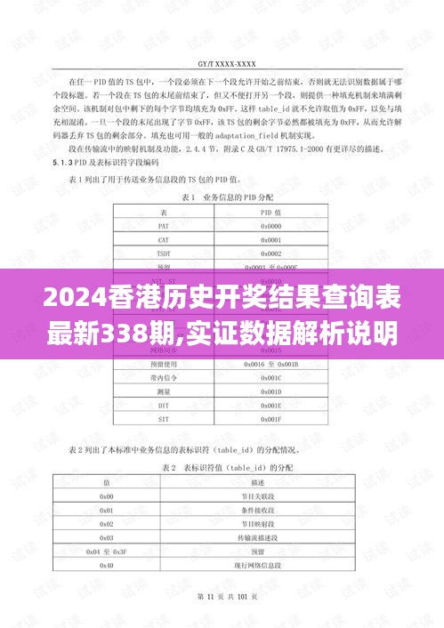 2024香港历史开奖结果查询表最新338期,实证数据解析说明_领航款1.895-4