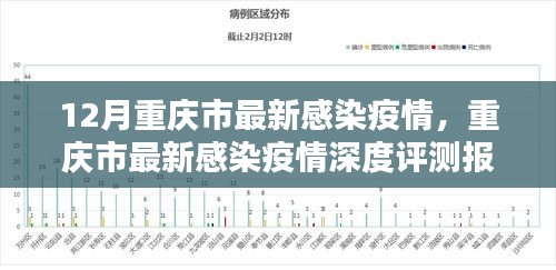 疫情分析