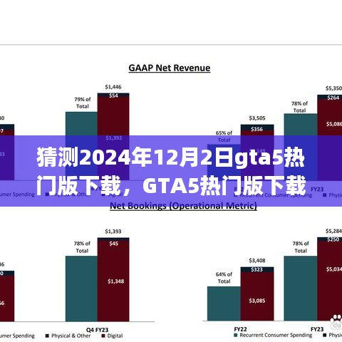 揭秘GTA5热门版下载盛事，预测2024年12月2日的游戏热潮