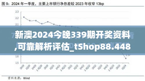 新澳2024今晚339期开奖资料,可靠解析评估_tShop88.448-5