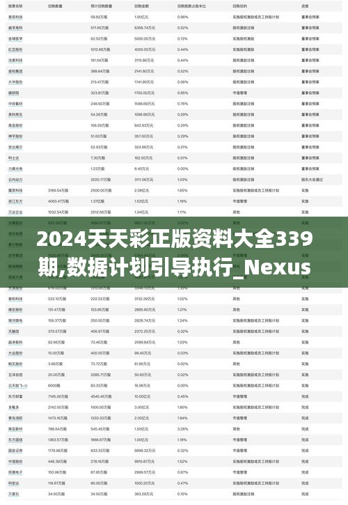 2024天天彩正版资料大全339期,数据计划引导执行_Nexus63.867-8
