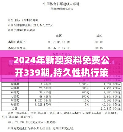 2024年新澳资料免费公开339期,持久性执行策略_增强版145.826-4