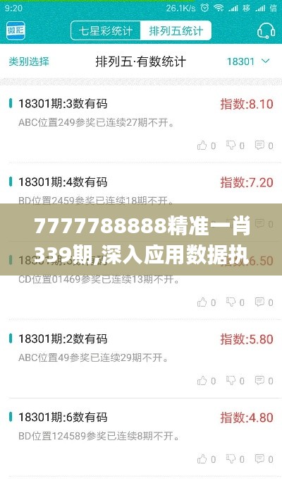 7777788888精准一肖339期,深入应用数据执行_The1.644-4