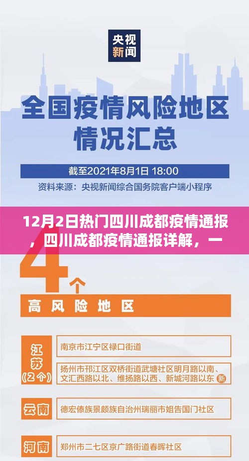 四川成都疫情最新动态与应对策略详解，初学者与进阶用户的必备指南（12月2日更新）