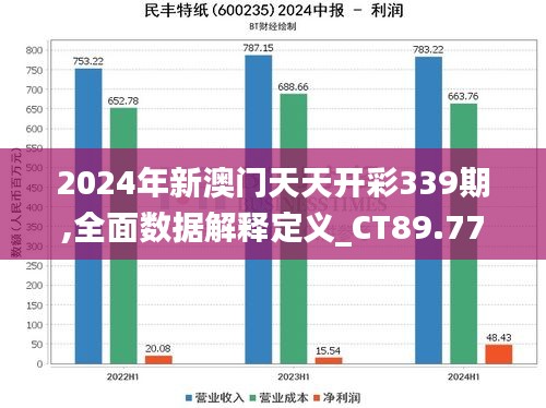 2024年新澳门天天开彩339期,全面数据解释定义_CT89.772-4