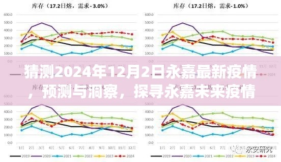 探寻永嘉未来疫情走向，基于2024年的预测与洞察分析（最新预测）