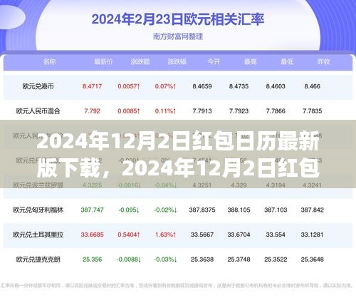 2024年12月2日红包日历最新版，全面评测与详细介绍