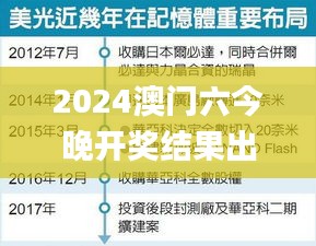 2024澳门六今晚开奖结果出来339期,迅速执行设计计划_3DM42.971-4