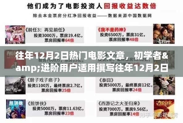 撰写往年12月2日热门电影文章全攻略，适合初学者与进阶用户参考